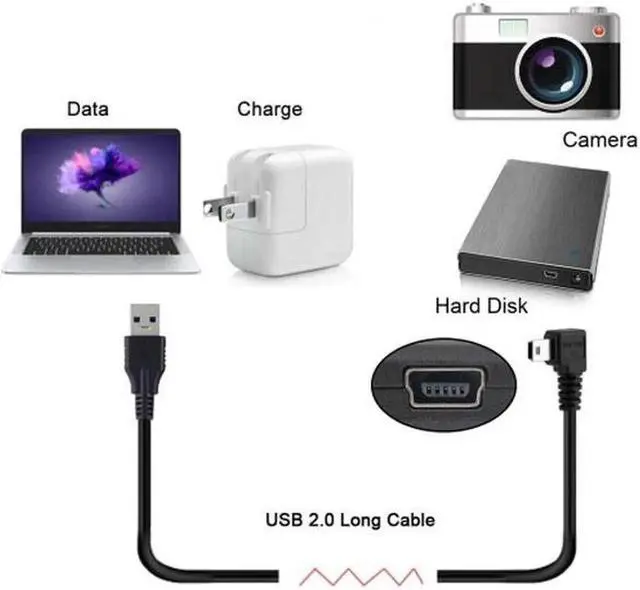 Alt view image 7 of 7 - JAENFONG Mini USB B Type 5pin Male Left Angled 90 Degree to USB 2.0 Male Data Cable 5 Meters with EMI Ferrite Core