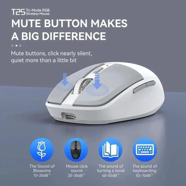 Alt view image 3 of 7 - Multi-Device Wireless Mouse for Office, USB 2.4G/Type-C 2.4G/BT5.1 Dual Mode, Silent Click, 3200 DPI, Ergonomic Design with RGB Light, Bluetooth Wireless Mouse with Type-C Fast Charging