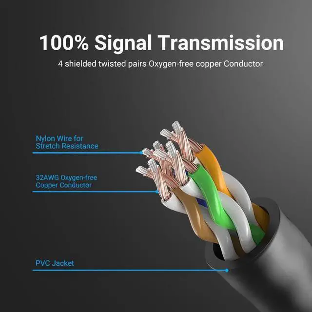 Alt view image 7 of 7 - JAENFONG Ethernet Cable Cat 6 A 10Gbps UTP RJ 45 Slim Ethernet Patch Cable Cat6 A Lan Patch Cord for Modem Cable Ethernet RJ45(6.56ft)