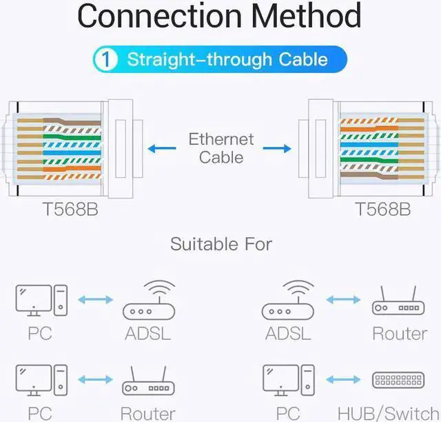 Alt view image 3 of 5 - JAENFONG RJ45 Connector Cat8 RJ45 8P8C Modular Ethernet Cable Cat 8 FTP Head Plug Gold Plated RJ45 Crimp Network Connerctor Cat8 2PCS