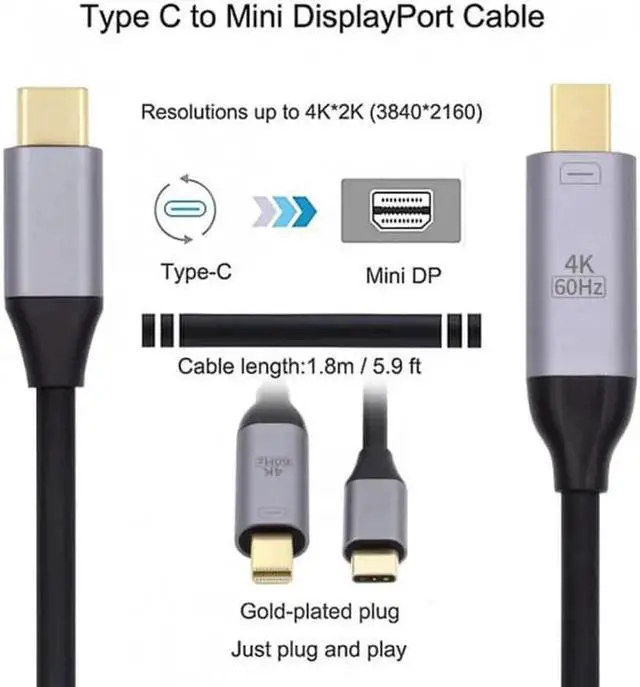 Alt view image 5 of 6 - JAENFONG USB 3.1 Type C USB-C Source to Mini DisplayPort DP Displays Male 4K Monitor Cable for Laptop 1.8m