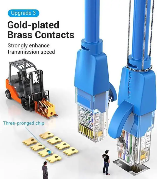 Alt view image 2 of 6 - JAENFONG Ethernet Cable Cat 6 Network Cable 4 Twisted Pair Patch Cord Internet UTP Cat6 Lan Cable for Laptop Router Ethernet RJ45(Blue 3.28ft)