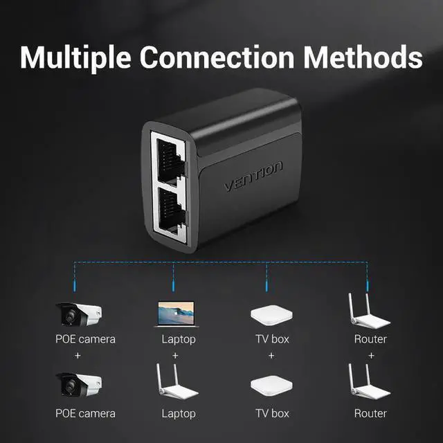 Alt view image 2 of 7 - JAENFONG RJ45 Splitter Connector Adapter 1 to 2 Ways Ethernet Splitter Coupler Contact Modular Plug Connect Laptop With 3PCS Cat5e Ethernet Cable 3.28ft