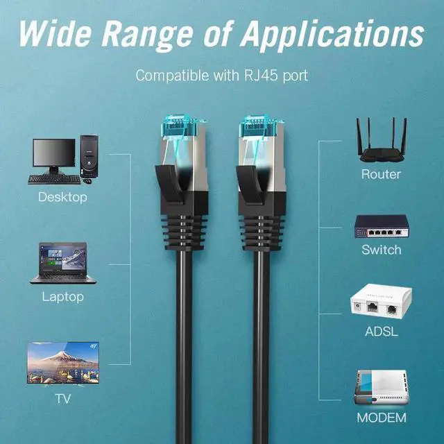 Alt view image 2 of 6 - JAENFONG Ethernet Cable Cat5e Lan Cable Cat 5E RJ45 Network Patch Cable For Computer Router Cable(Black 3.28ft)