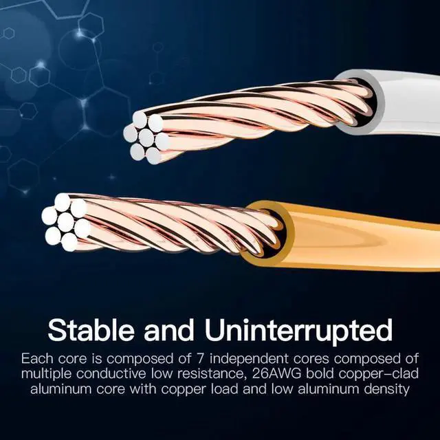 Alt view image 4 of 7 - JAENFONG Cat5e Ethernet Cable UTP Lan Cable RJ45 cable ethernet For PS2 PC Computer Router 100Mbps Internet Cable(Blue 3.28ft)