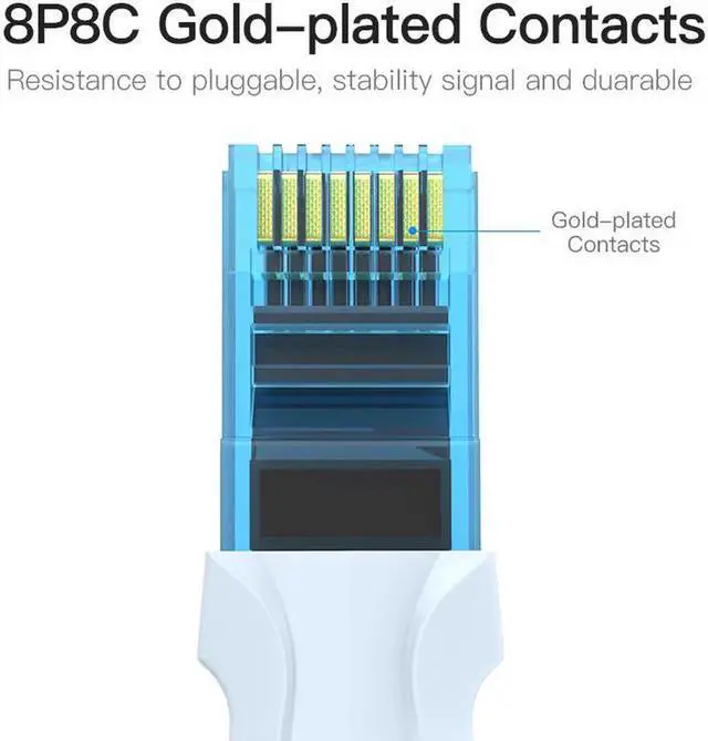 Alt view image 6 of 7 - JAENFONG Cat5e Ethernet Cable UTP Lan Cable RJ45 cable ethernet For PS2 PC Computer Router 100Mbps Internet Cable(Blue 3.28ft)