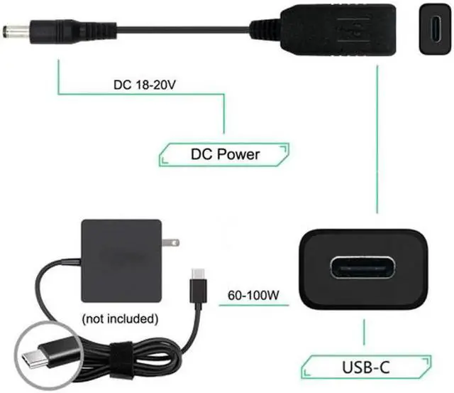 Alt view image 2 of 7 - JAENFONG USB 3.1 Type C USB-C to DC 20V 5.5 2.5mm2.1mm Power Plug PD Emulator Trigger Charge Cable for Laptop