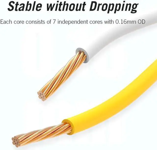 Alt view image 4 of 6 - JAENFONG Ethernet Cable Cat5e Lan Cable Cat 5E RJ45 Network Patch Cable For Computer Router Cable(Black 82.02ft)