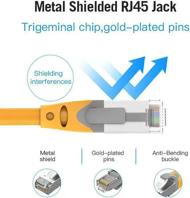 Alt view image 4 of 7 - JAENFONG Ethernet Cable CAT6A 10Gbps RJ 45 Network Cable Lan RJ45 Patch Cord for PS4 Laptop PC PS 4 Router CAT 6A Cable Ethernet(Upgraded Model 9.84ft)
