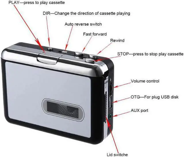 Alt view image 4 of 6 - JAENFONG USB Cassette Tape Music Audio Player to MP3 Converter USB Cassette Player Capture Recorder to USB Flash Drive No PC
