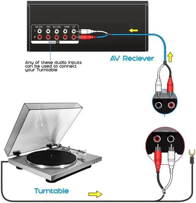 Alt view image 4 of 6 - JAENFONG PP900 Phono Turntable Preamplifier-Mini Electronic Audio Stereo Preamplifier, RCA Input and Low Noise Operation(US Plug)