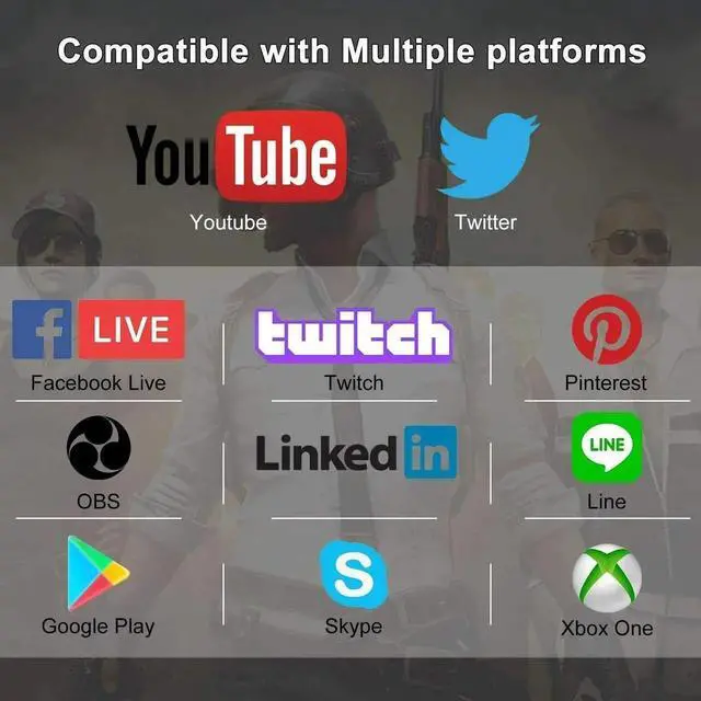 Alt view image 2 of 6 - JAENFONG Ezcap322C 1080p 120fps HDMI Video Capture Card 4K Video Record box for PS3/4 DSLR Camcorder Camera Game Broadcast Live Streaming