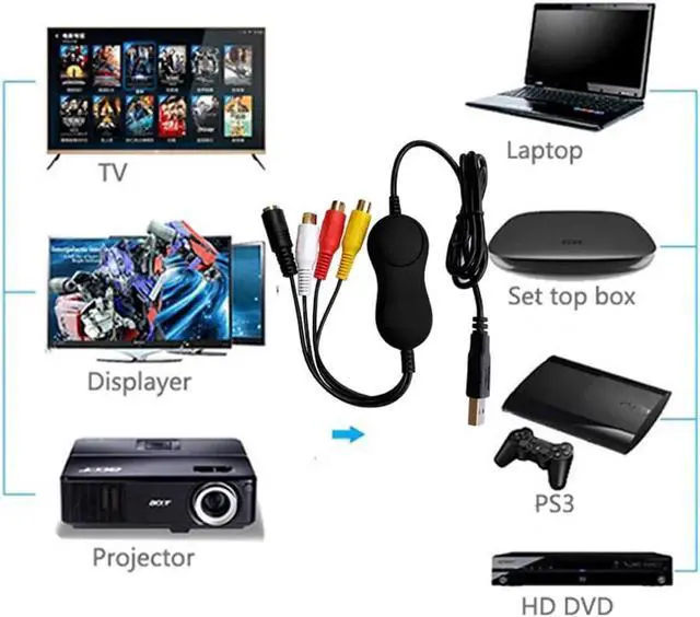 Alt view image 6 of 6 - JAENFONG USB2.0 Analog to Digital Audio video Capture Converter old VHS VI8 Camcorder Converts Tapes into pc for windows 7 810