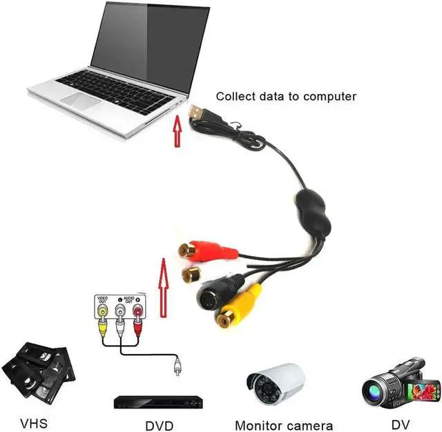 Alt view image 5 of 6 - JAENFONG USB2.0 Analog to Digital Audio video Capture Converter old VHS VI8 Camcorder Converts Tapes into pc for windows 7 810