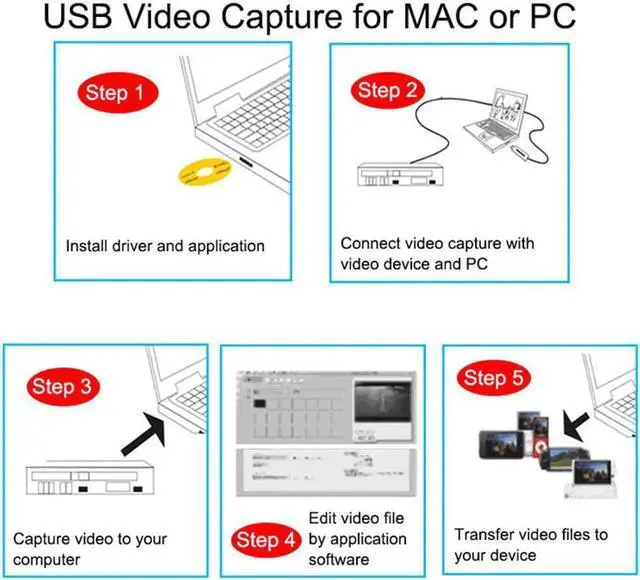 Alt view image 3 of 6 - JAENFONG EZCAP 159 USB Audio Video Capture USB 2.0 Video Converter ,Convert Analog Video to Digital Format For Windows MAC OS