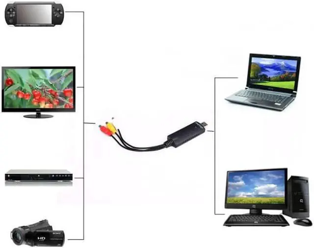 Alt view image 3 of 6 - JAENFONG USB 2.0 Video TV DVD VHS DVR Capture Adapter VHS Video Capture Card Device Support Win10 For MAC IOS Drive Free