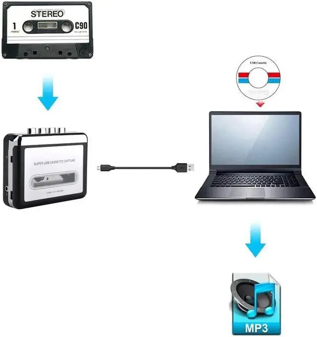 Alt view image 3 of 6 - JAENFONG Mini walkman player cassette tape to cd MP3 USB casstte converter, convert analog audio to MP3 WMV format through computerR