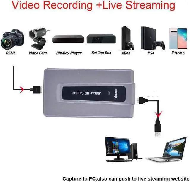 Main image of JAENFONG Original Ezcap HDMI To USB 3.0 Video Grabber Box for PS4 Xbox Game DVD Camera PC Video Recording Plate Live Streaming 1080P 60Hz