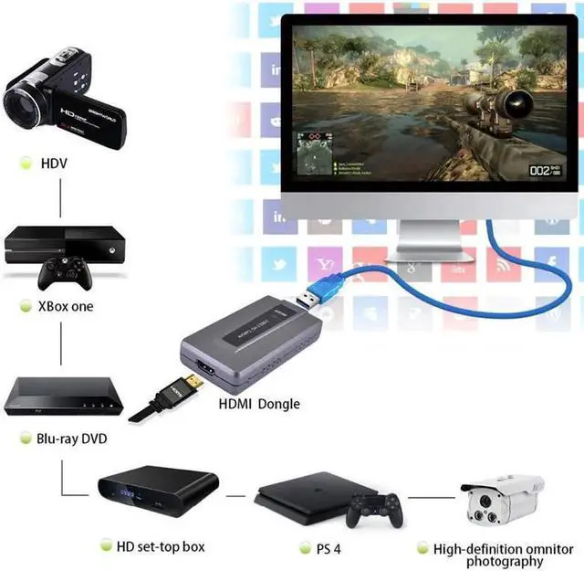 Alt view image 5 of 6 - JAENFONG Original Ezcap HDMI To USB 3.0 Video Grabber Box for PS4 Xbox Game DVD Camera PC Video Recording Plate Live Streaming 1080P 60Hz