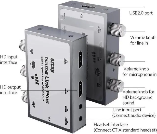 Alt view image 3 of 6 - JAENFONG Game Link Plus Game Video Capture Box Capture Card Maximum Support for 2160P Input/Output Resolution with Volume Adjustment Knob