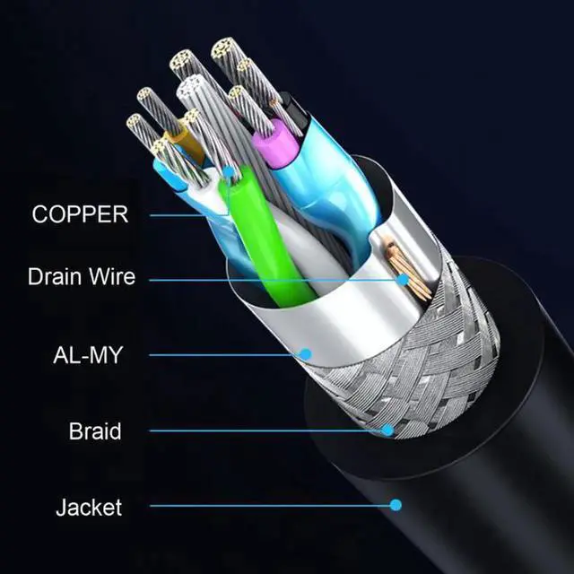 Alt view image 3 of 7 - JAENFONG USB 3.1 Type-C Dual Screws Locking to Standard USB3.0 Data Cable Mount Type for Camera Recorder