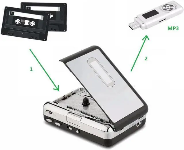 Alt view image 3 of 6 - JAENFONG Tape recorder,digitizing audio cassettes, convert analog cassette tape to mp3 in USB Driver directly no PC required