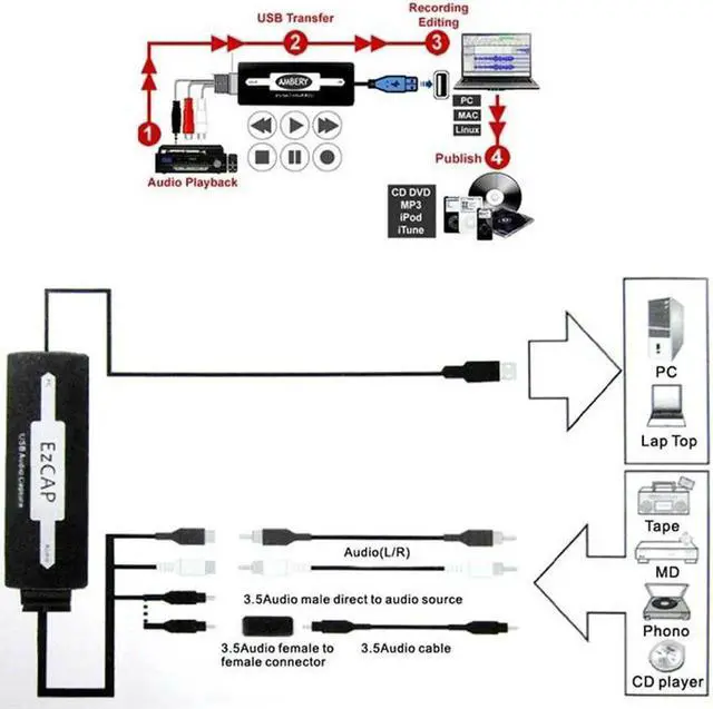 Alt view image 4 of 6 - JAENFONG USB Audio Capture Card Grabber for Vinyl Cassette Tape Analog Audio To Digital MP3 Converter,for Phono Tape Player for Mac Win10