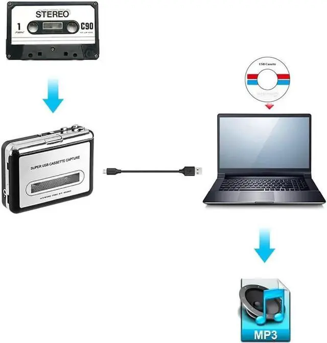 Alt view image 5 of 6 - JAENFONG Y&H Cassette Player USB Cassette to MP3 Converter Capture Audio Music Player Tape Cassette Recorder