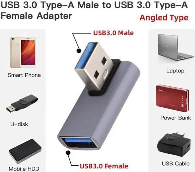 Alt view image 3 of 6 - JAENFONG 10Gbps USB3.0 Male to Female Extension Power Data Video Adapter Low Profile 90 Degree Left Angled Type