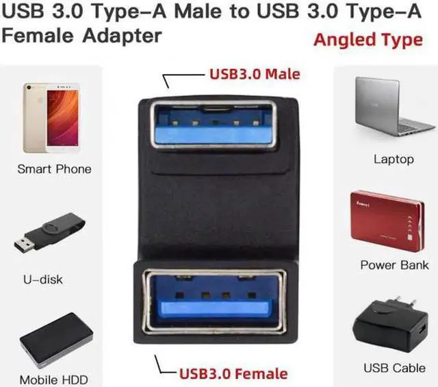 Alt view image 5 of 6 - JAENFONG 10Gbps USB3.0 Male to Female Extension Power Data Video Adapter Opposite U Shape Back Angled