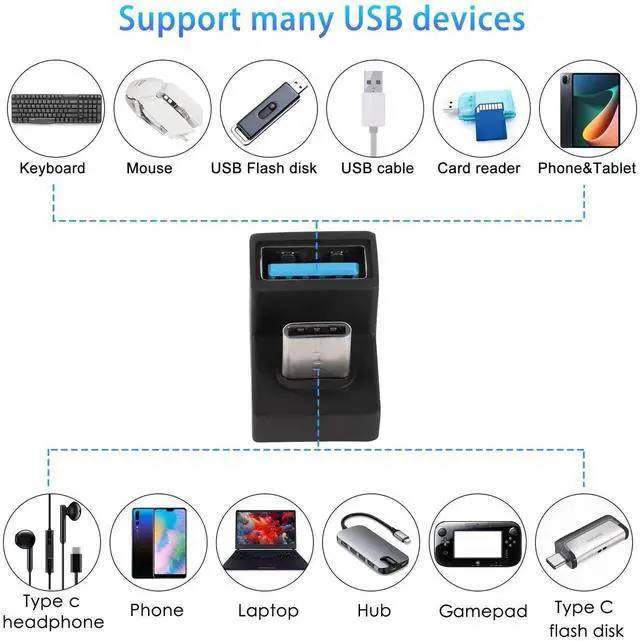 Alt view image 5 of 6 - JAENFONG U-Shape USB C to USB 3.1 Adapter 180 Degree Type C Male to USB A3.1 Female Coupler Connector 10Gbps Support Data Transfer OTG 2Pcs