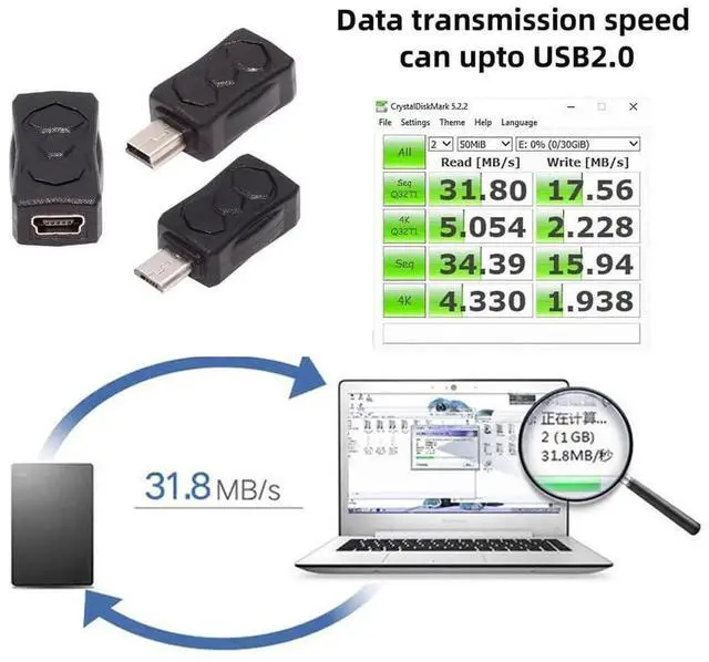 Alt view image 7 of 7 - JAENFONG Micro USB 2.0 to Mini USB 5Pin Male to Female Extension Adapter, Support Charging and Data Sync, Black, Pack of 3pcs