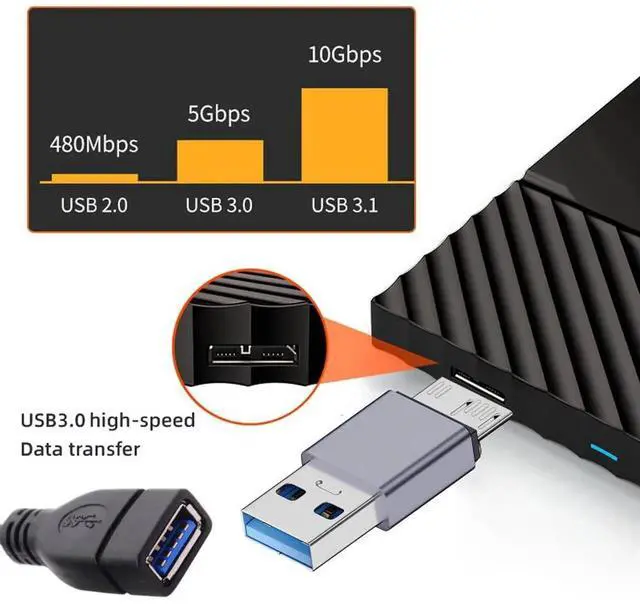 Alt view image 4 of 7 - JAENFONG USB-C USB 3.1 Type A Male to Micro USB 3.0 Male Adapter 10Gbps Data Power Converter for Laptop PC SSD Disk