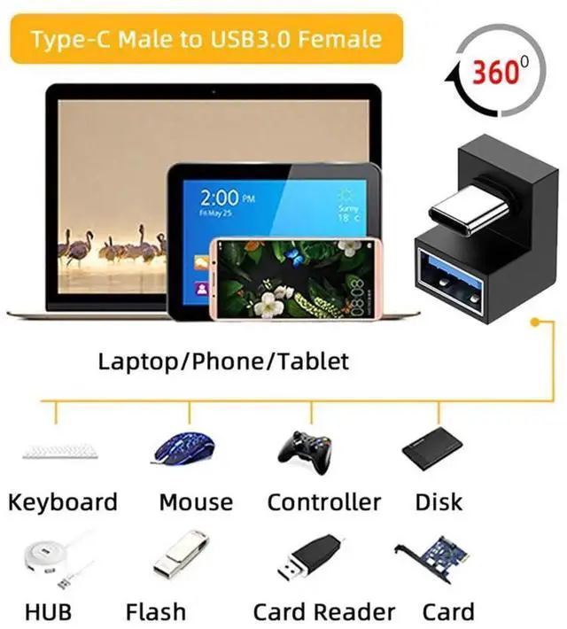 Alt view image 2 of 7 - JAENFONG 180 Degree Up & Down Angled Type-C USB-C OTG to USB 3.0 Female Extension Adapter for Cell Phone & Tablet