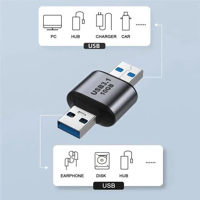Alt view image 5 of 7 - JAENFONG 10Gbps USB 3.0/3.1 Type A Male to USB 3.0/3.1 A Male Data Adapter Extension for Laptop Desktop
