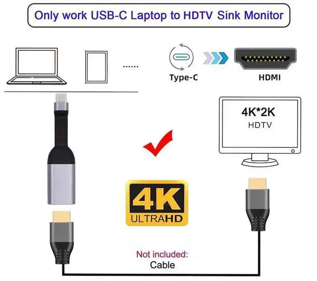 Alt view image 4 of 7 - JAENFONG USB-C to HDMI Adapter 4K 60hz Type-C Source to HDMI Sink Monitor HDTV Converter Ultra Slim Flat Cable 1080p for Laptop Tablet Phone