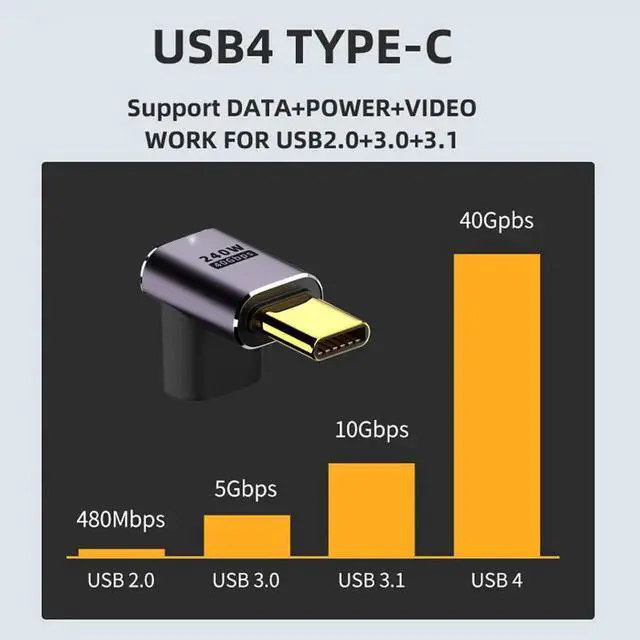 Alt view image 4 of 7 - JAENFONG USB4 Type C Male to Female 240W Power 40Gbps Data 8K Video Adapter Low Profile Up Down Angled for NS Phone Laptop