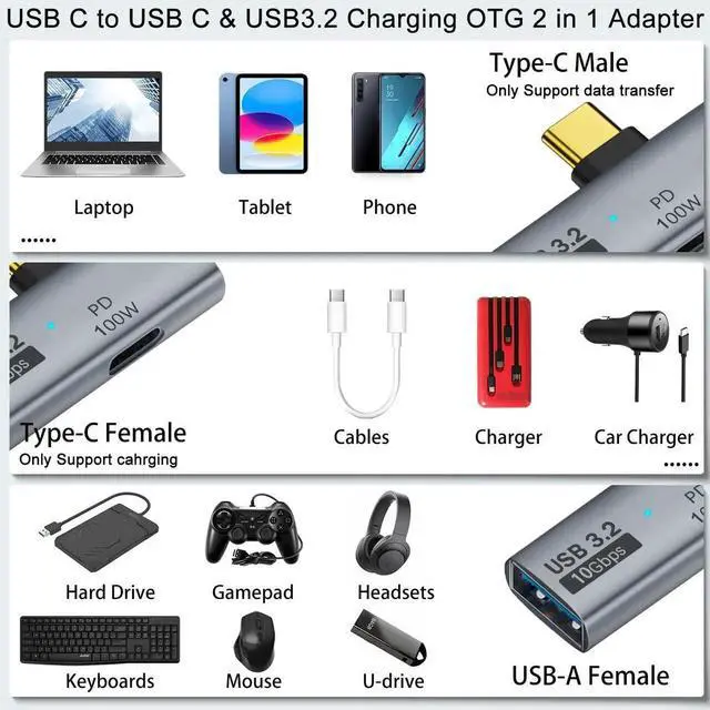 Alt view image 4 of 6 - JAENFONG USB C 1 in 2 Charging OTG Adapter USB C Male to USB C Female & USB3.2 Female 90° Angle Connector, Same time USB C PD100W Charging+USB3.2 10Gpbs Transfer/OTG, for Phone Tablet Steam Deck