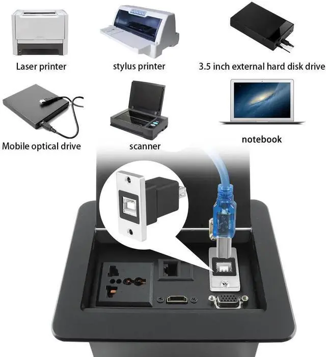 Alt view image 4 of 7 - JAENFONG USB B to USB 2.0 Rectangular Panel Print Adapter USB B Female to USB 2.0 Female Fixed Mount Data Connector, Mounted on Desktop, Device Board, for Printer Scanner Fax Hard Drive