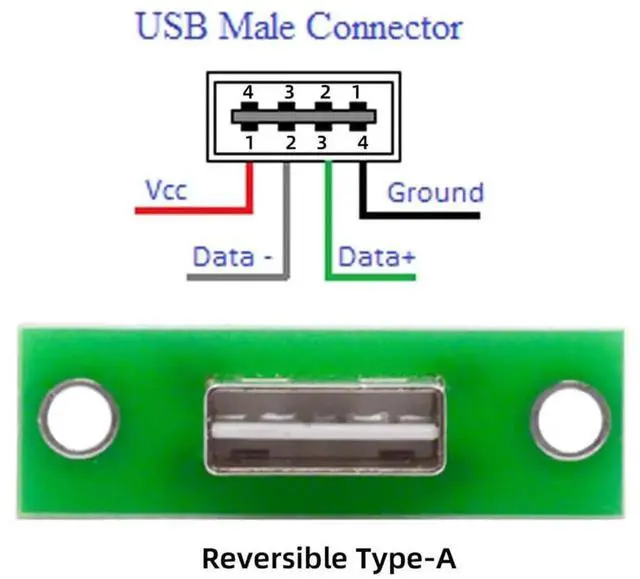 Alt view image 2 of 7 - JAENFONG 5pcs USB Type-A Male DIY OEM Plug Connector with Panel Mount Reversible Design Solder Type Replacement