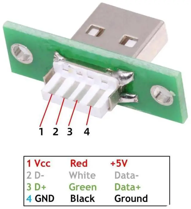Alt view image 5 of 7 - JAENFONG 5pcs USB Type-A Male DIY OEM Plug Connector with Panel Mount Reversible Design Solder Type Replacement