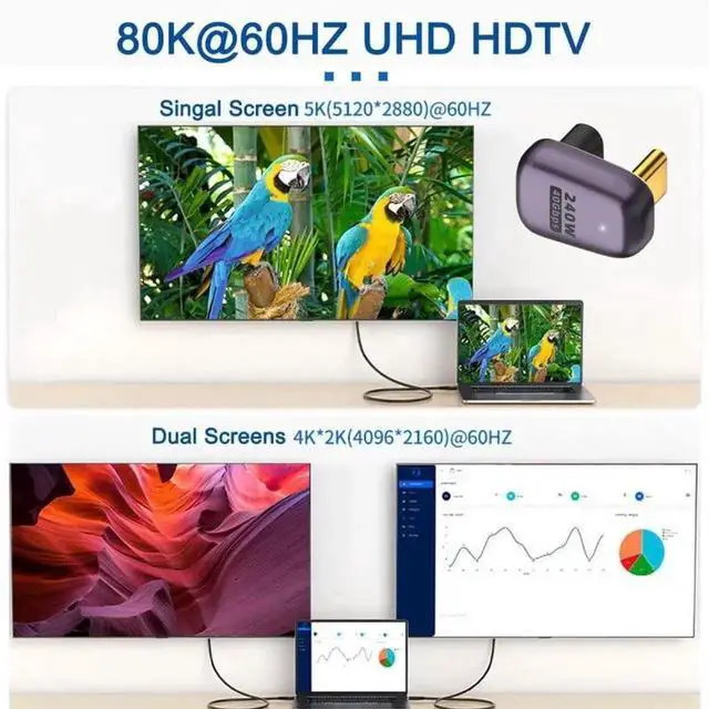 Alt view image 3 of 7 - JAENFONG USB4 240W 40Gbps 8K 60Hz Adapter, Type C Male to Female 240W Power 40Gbps Data 8K Video Adapter for NS Phone Laptop (Male to Female Opposite U Shape Back Angled)