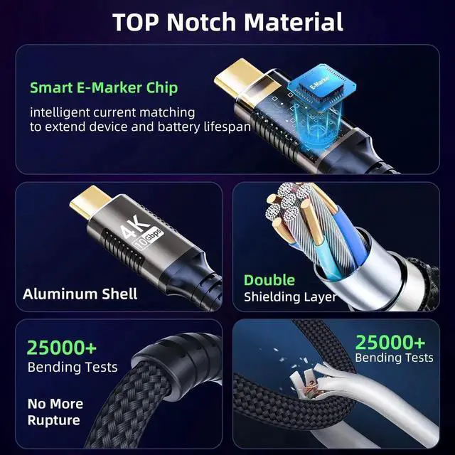 Alt view image 3 of 7 - 6inch Short Usb C Cable 0.5FT Compatible With Thunderbolt 3,Usb C 3.1 Gen 1 Cable 10Gbps Data Transfer,4K@60Hz/2K@120Hz Video Output Monitor Cord,Type-C Nylon Braided PD3.0 100W Fast Charging