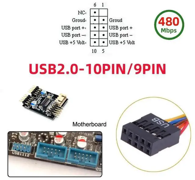 Alt view image 6 of 7 - JAENFONG USB 2.0 Type-A Male 1 to 2 Female Motherboard 9pin Header Extension Cable HUB Connector Adapter Port Multilier