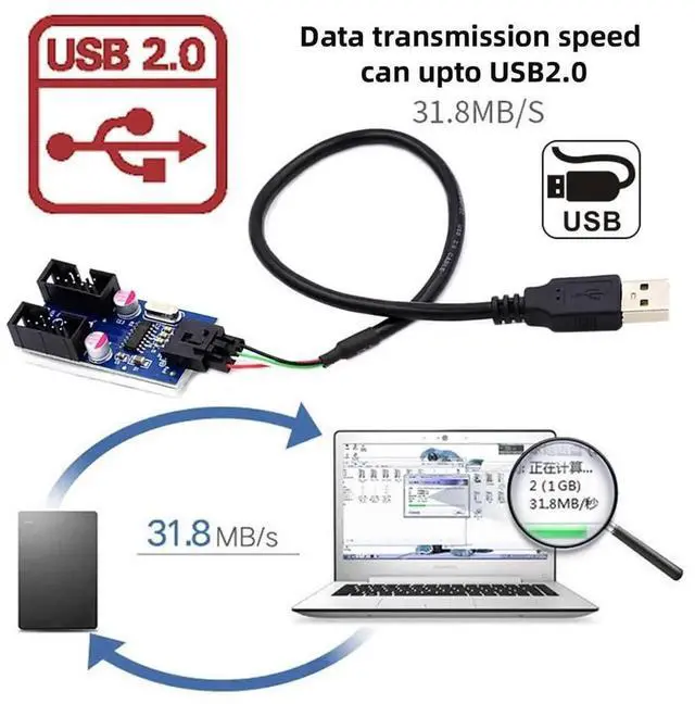 Alt view image 4 of 7 - JAENFONG USB 2.0 Type-A Male 1 to 2 Female Motherboard 9pin Header Extension Cable HUB Connector Adapter Port Multilier