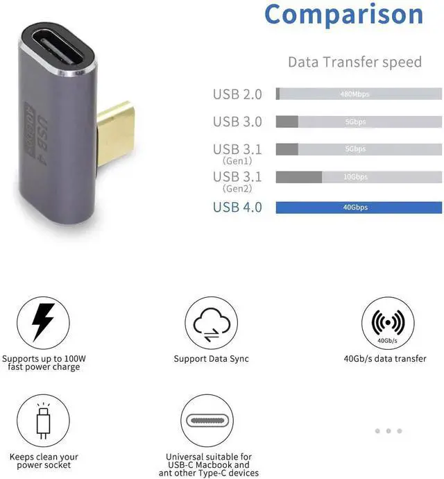 Alt view image 4 of 6 - JAENFONG 90 Degree USB C Adapter Type C Female to Male Right Angle Coupler USB4.0 40Gbps Data Transfer Type C OTG for Laptop Tablet Phone 2 Pack (Vertical Bend Male)