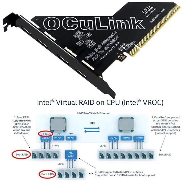 Alt view image 6 of 7 - JAENFONG PCI-Express 4.0 16x PCIE Detachable to Four Oculink SFF-8612 SFF-8611 VROC Raid0 External Adapter for U.2 SSD eGPU External Graphics Card Dock