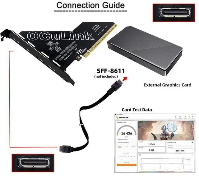 Alt view image 4 of 7 - JAENFONG PCI-Express 4.0 16x PCIE Detachable to Four Oculink SFF-8612 SFF-8611 VROC Raid0 External Adapter for U.2 SSD eGPU External Graphics Card Dock