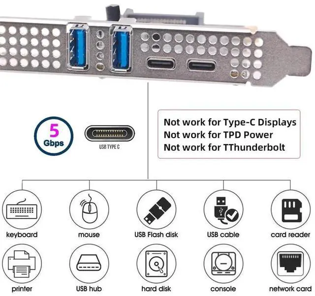 Alt view image 2 of 7 - JAENFONG USB3.1 Gen1 5Gbps Dual Type-A & Type-C USB-C Female to PCI-E Card Adapter USB PCI-E Express 1x uPD720201 with Low Profile Bracket