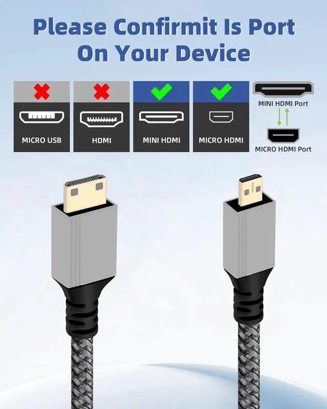 Alt view image 2 of 7 - JAENFONG Micro Hdmi to Mini Hdmi Cable 4K@60Hz,Mini Hdmi Male to Micro Hdmi Male 2.0 Braided Cable,18Gbps Type D Hdmi to Type C Hdmi Cable for 4K HDTV,Monitor,Media (1M/3.2FT)